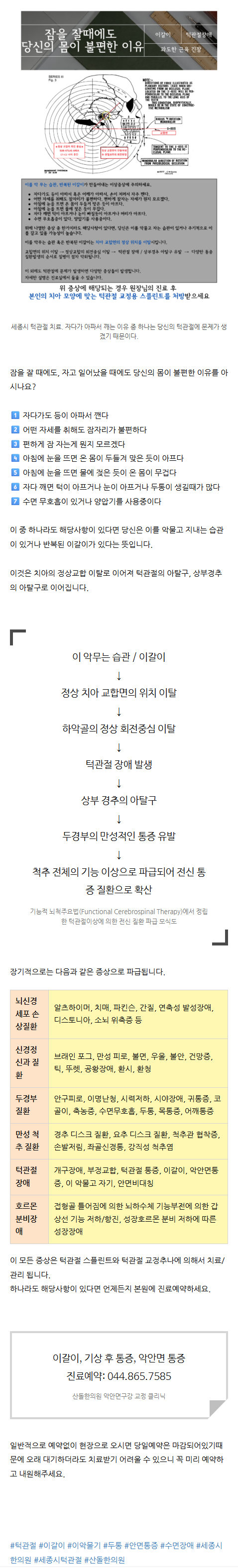 나성동한의원 pbeuq